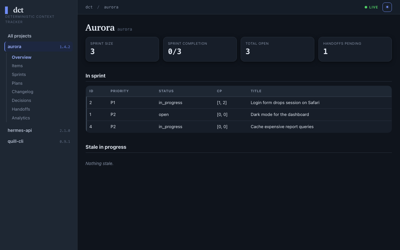 dct web — the local read-only dashboard in dark mode: sprint stats, item tables and project navigation