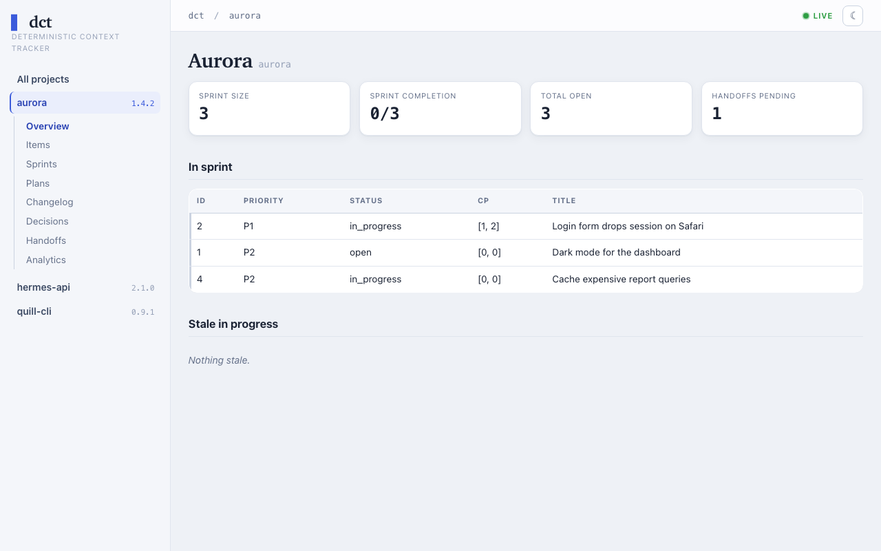 dct web — the local read-only dashboard: sprint stats, item tables and project navigation